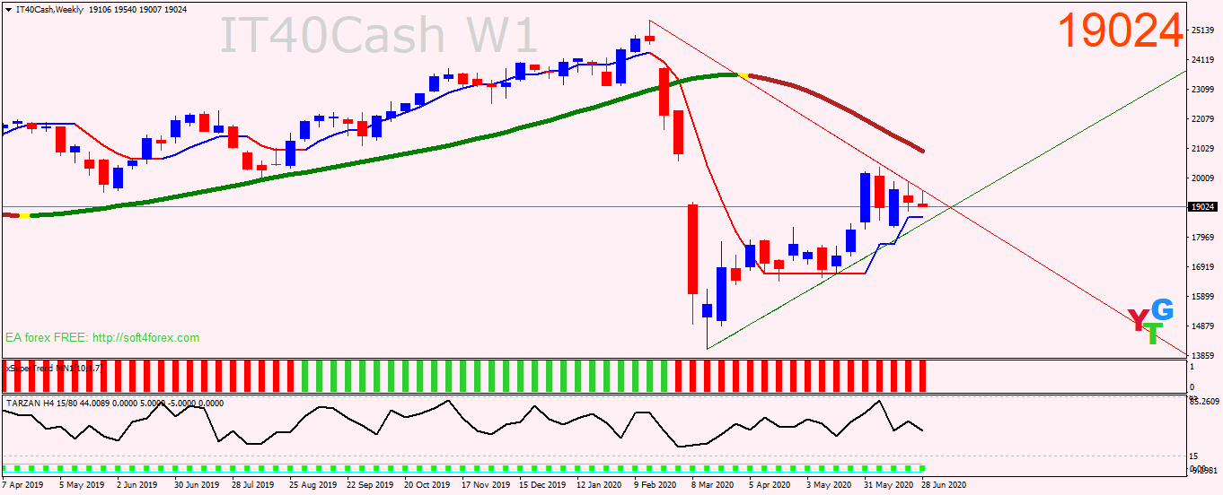 it40cash-w1-trading-point-of.png