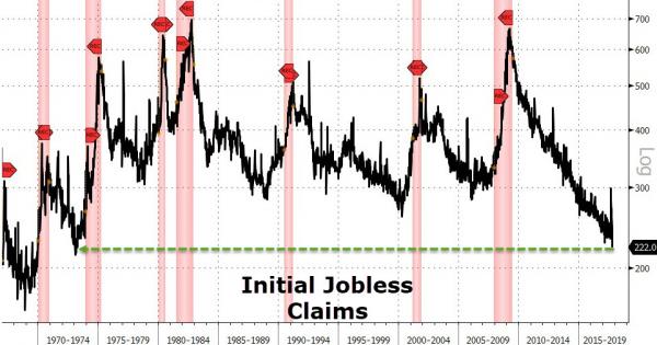 JOBLESS CLAIMS 19102017.jpg