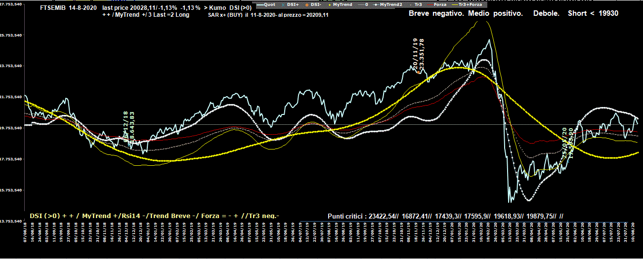 Mib-14-08-20.GIF