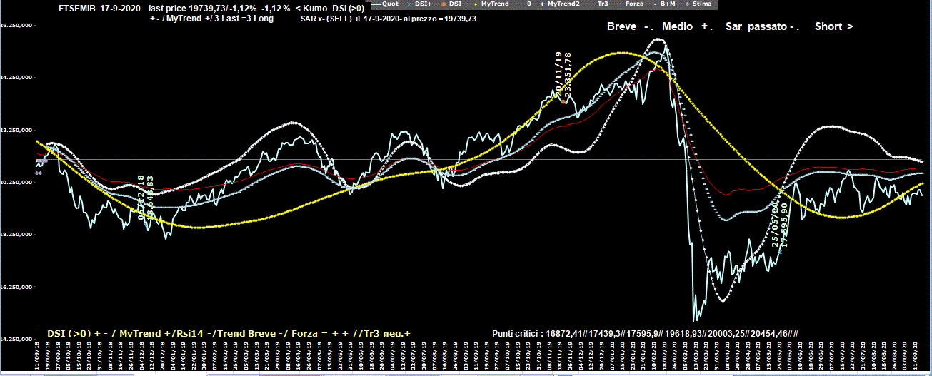 Mib-17-09-20.GIF