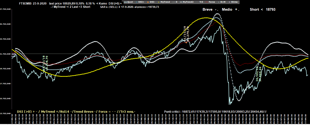 Mib-23-09-20.GIF