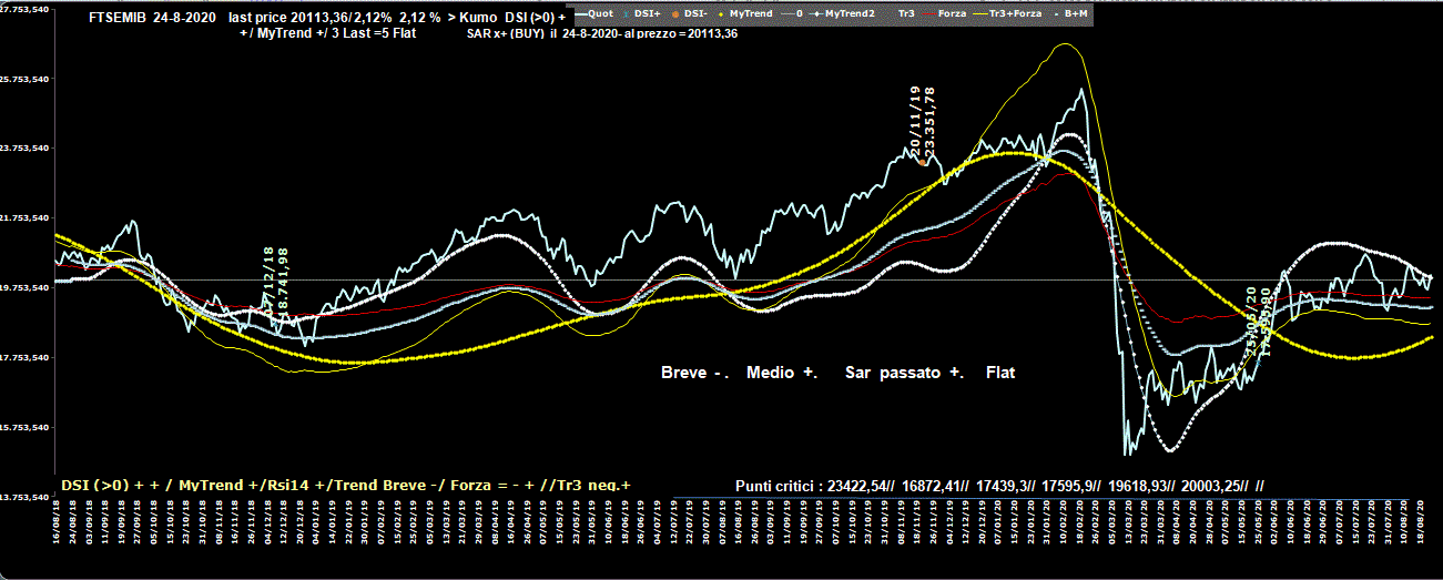 Mib-24-08-20.GIF