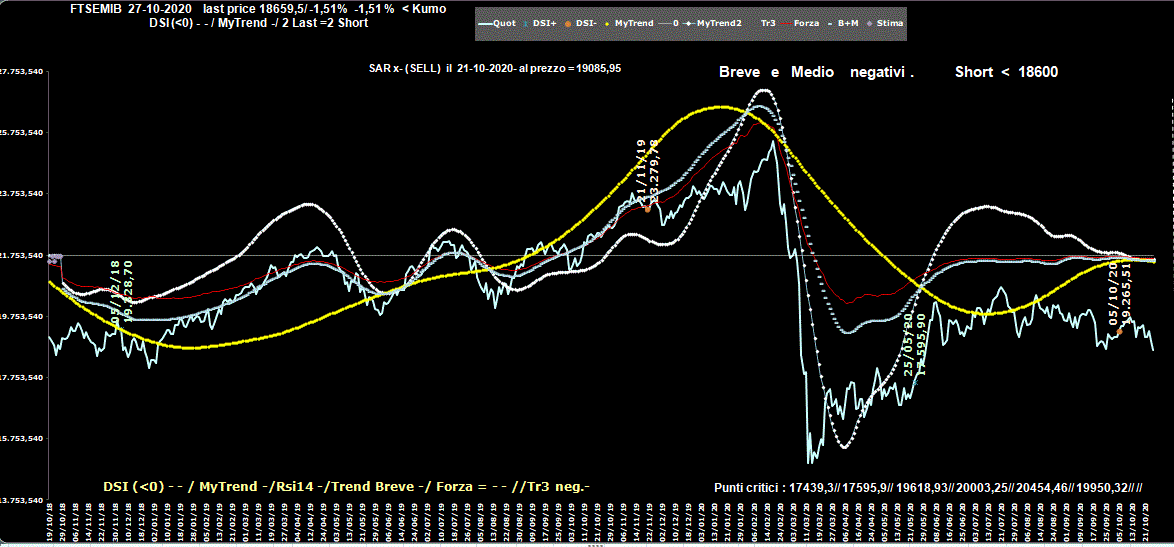 Mib-27-10-20.GIF