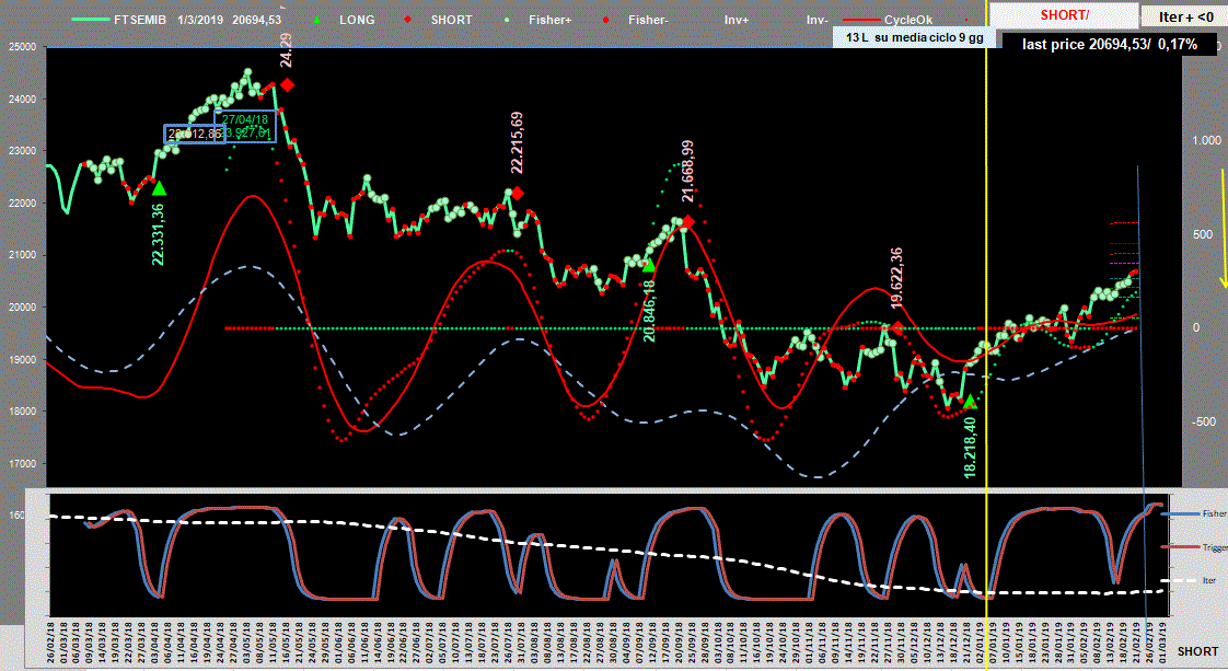 Mib-Adx-1-03-19.GIF