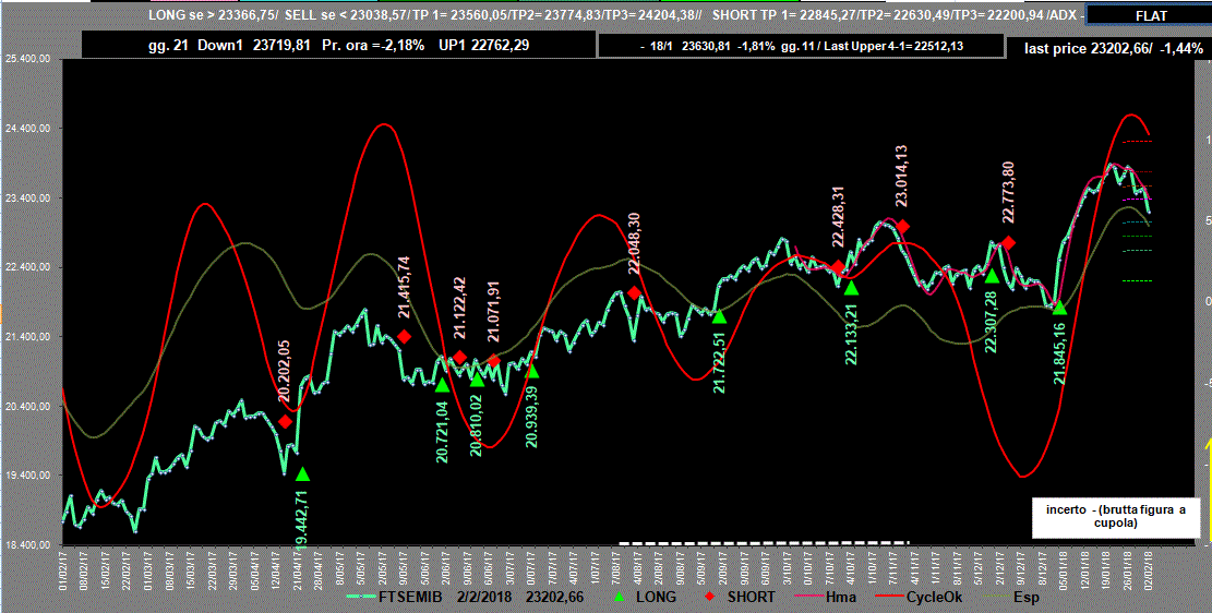 Mib-Adx-2-02-18.GIF