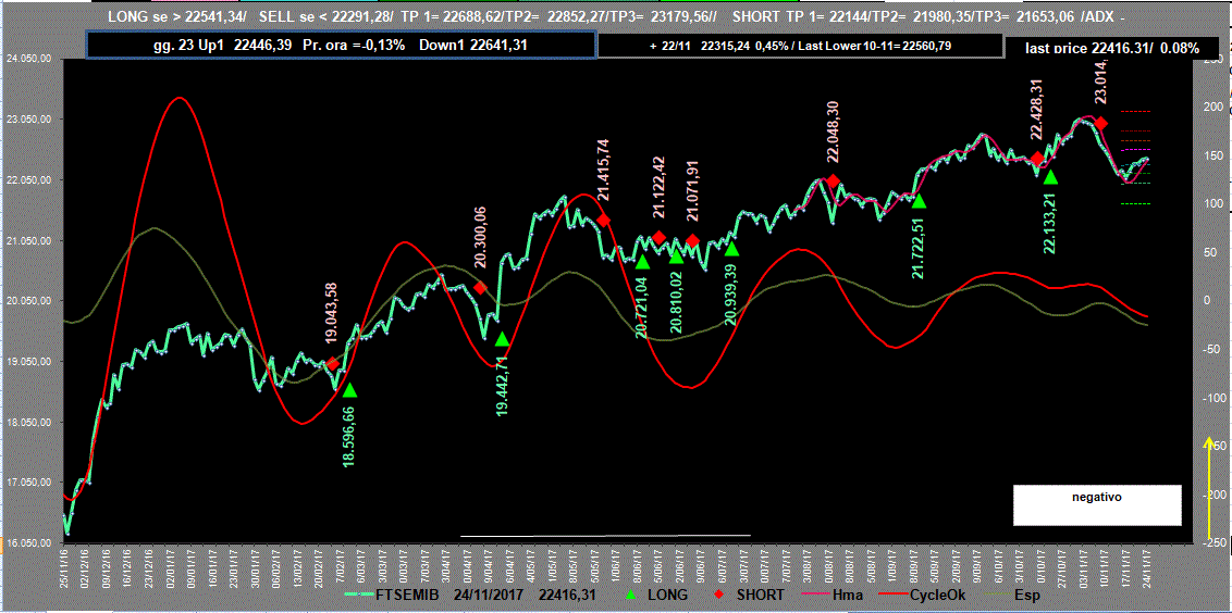 Mib-Adx-24-11-17.GIF