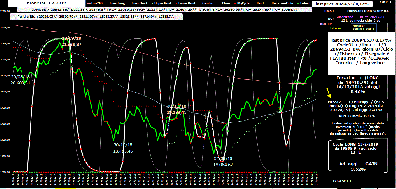 Mib-Allig-1-03-19.GIF