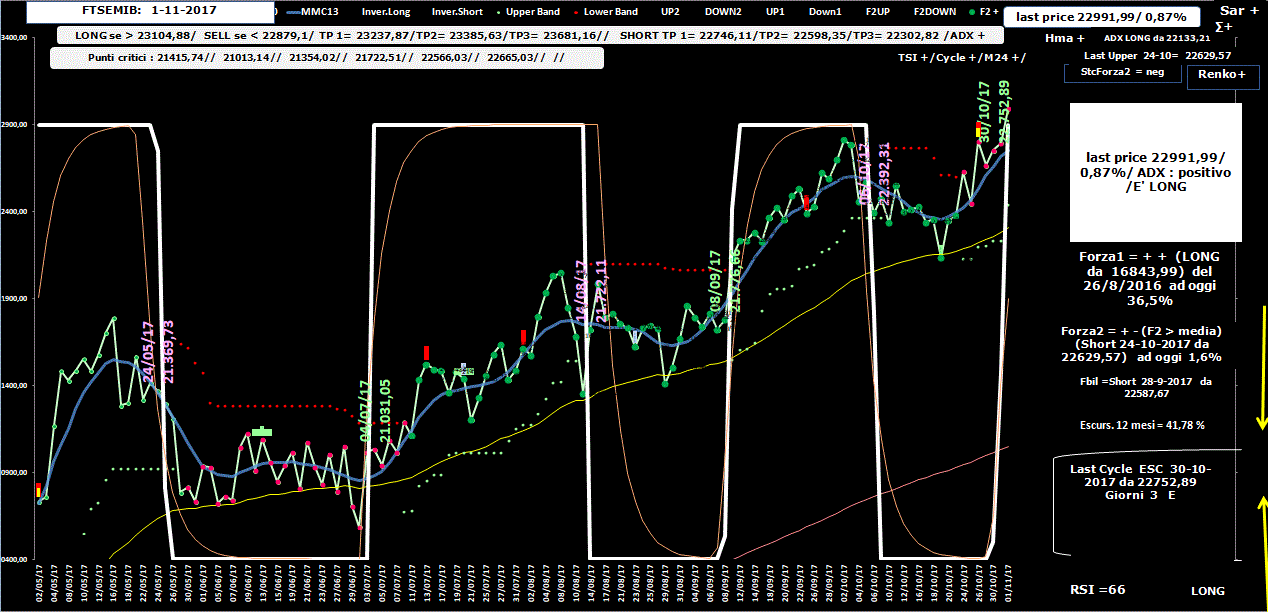 Mib-Allig-1-11-17.GIF