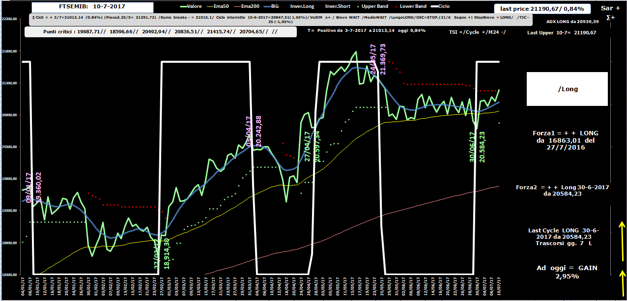 Mib-Allig-10-07-17.GIF