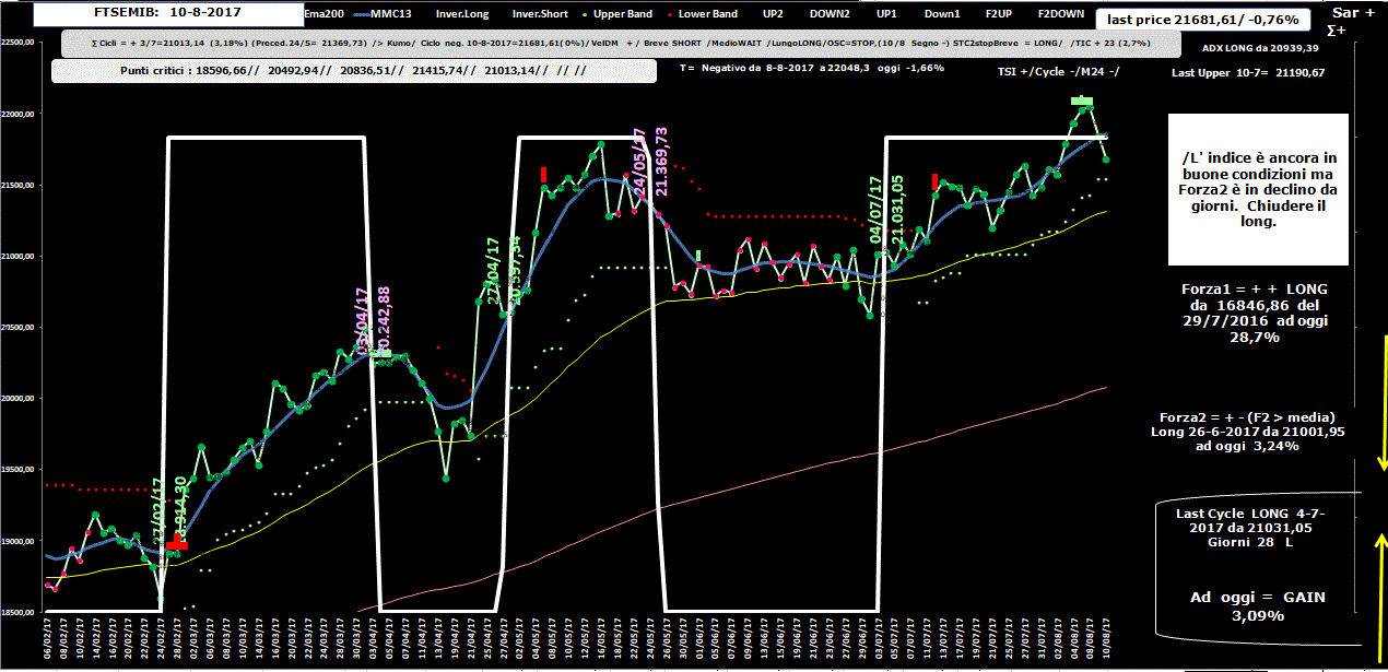 Mib-Allig-10-08-17.GIF