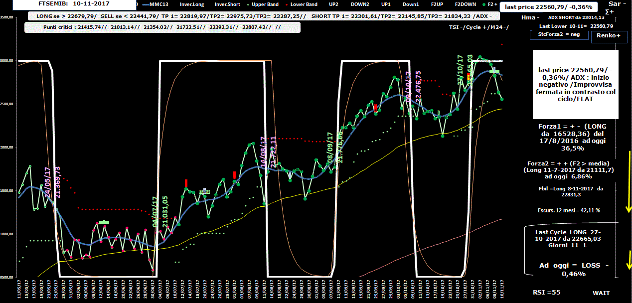 Mib-Allig-10-11-17.GIF