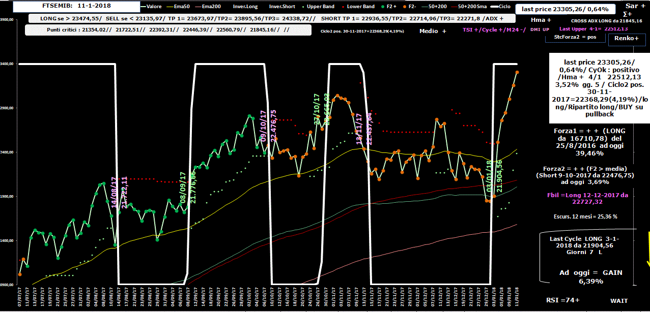 Mib-Allig-11-01-18.GIF