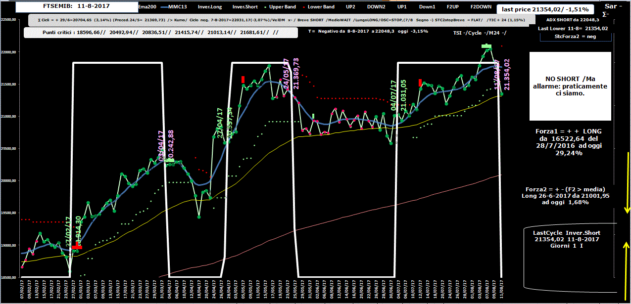 Mib-Allig-11-08-17.GIF