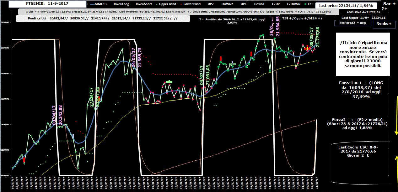 Mib-Allig-11-09-17.GIF