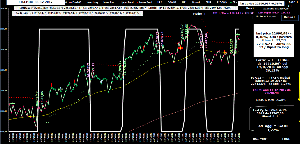 Mib-Allig-11-12-17.GIF