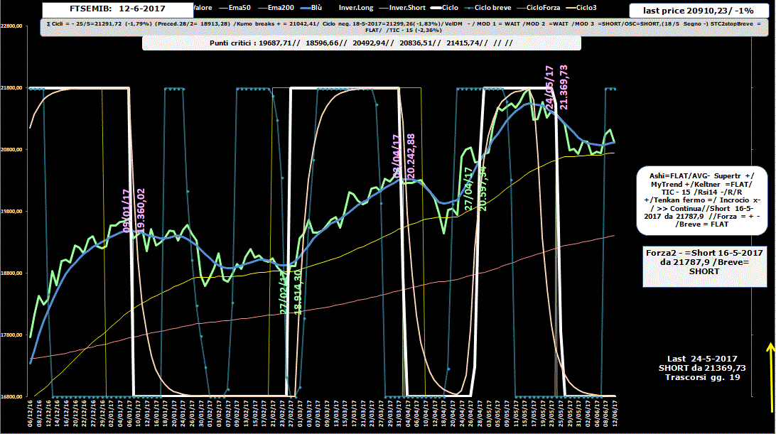 Mib-Allig-12-06-17.GIF