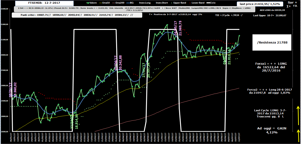 Mib-Allig-12-07-17.GIF