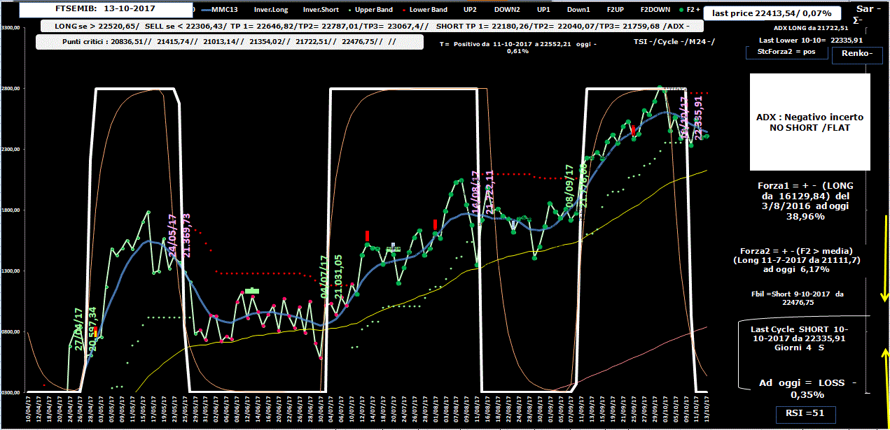 Mib-Allig-13-10-17.GIF