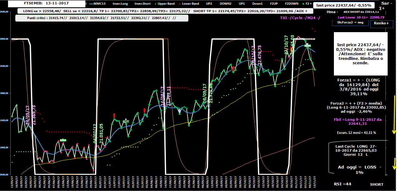 Mib-Allig-13-11-17.GIF