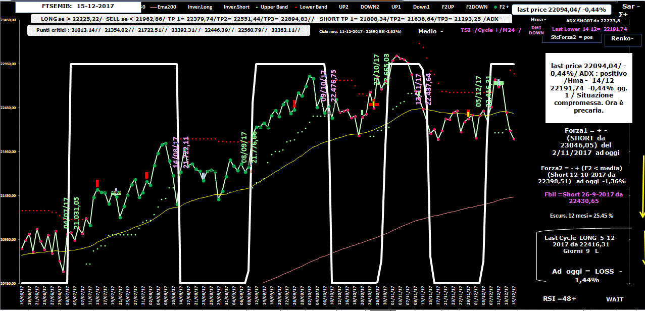 Mib-Allig-15-12-17.GIF