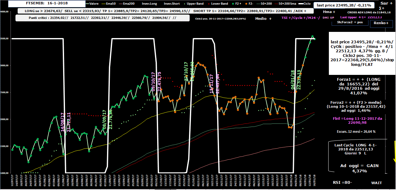 Mib-Allig-16-01-18.GIF