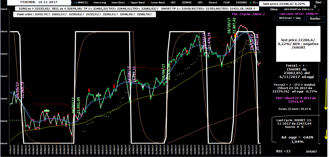 Mib-Allig-16-11-17.GIF