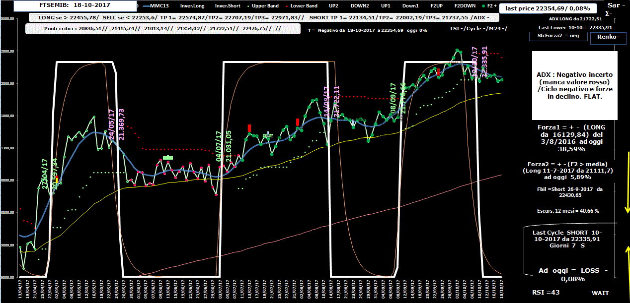 Mib-Allig-18-10-17.GIF