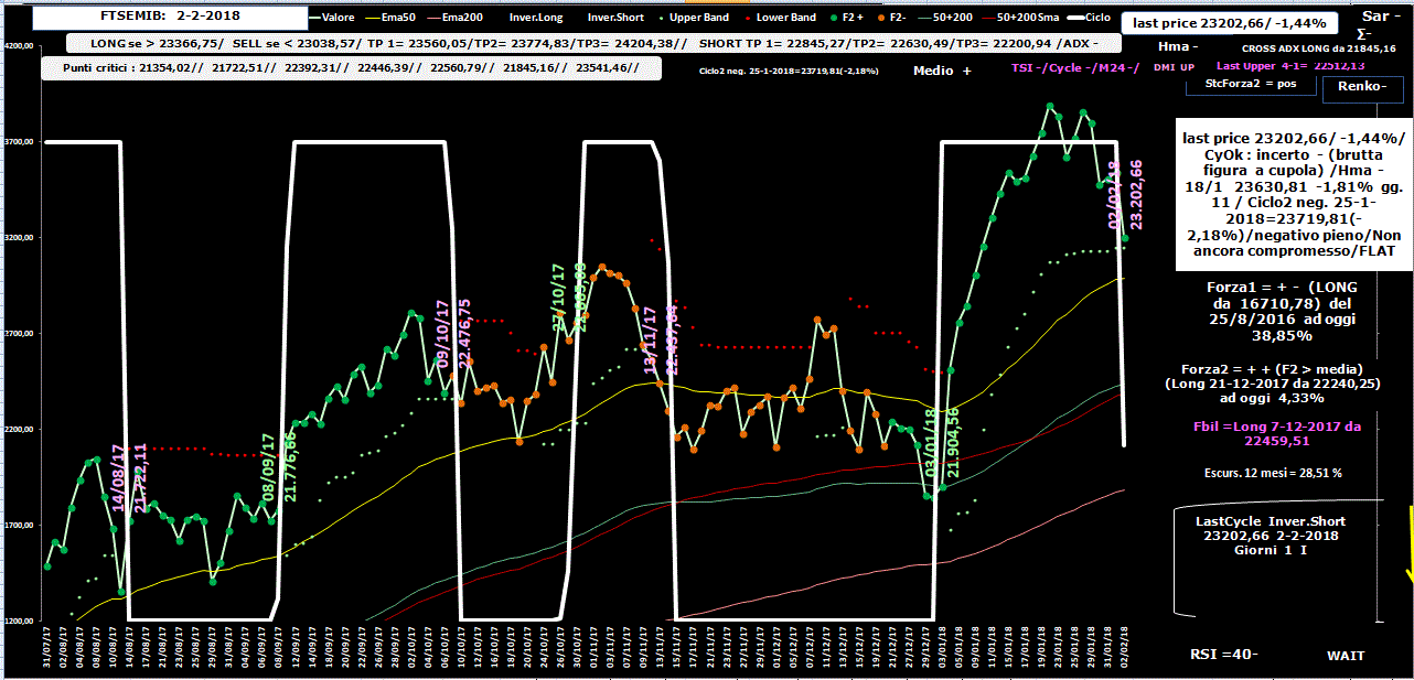 Mib-Allig-2-02-18.GIF