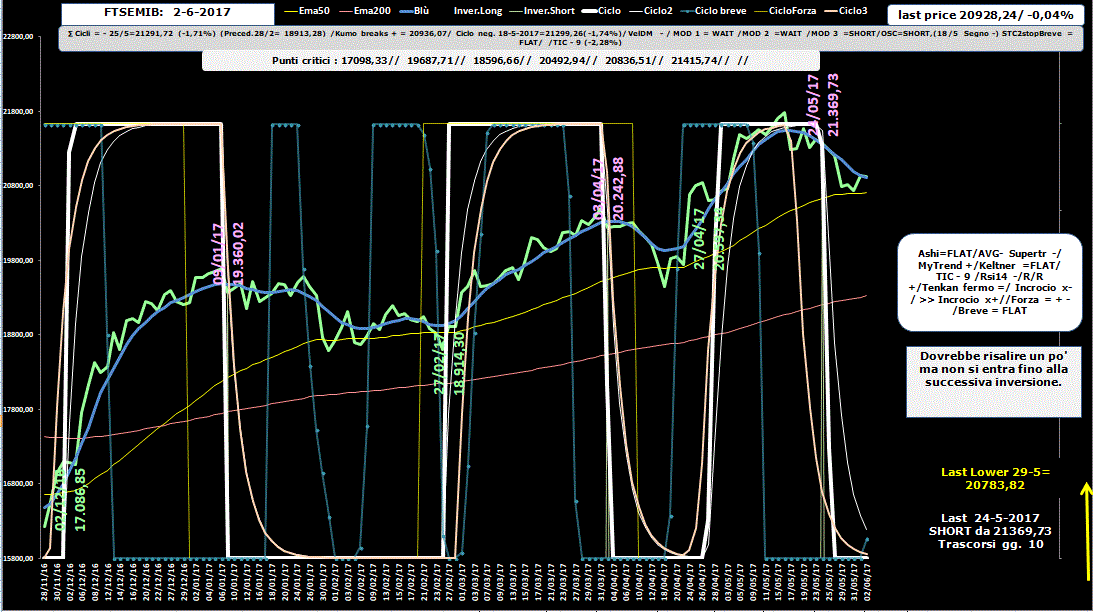 Mib-Allig-2-06-17.GIF