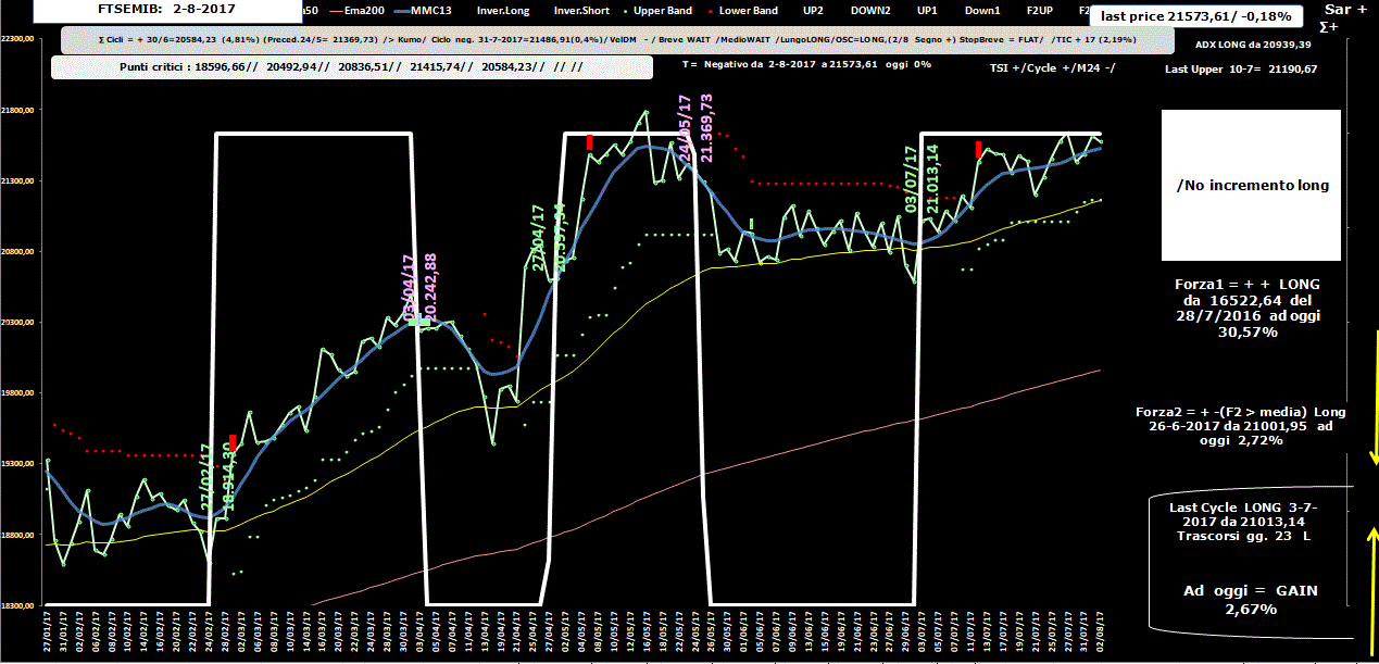 Mib-Allig-2-08-17.GIF