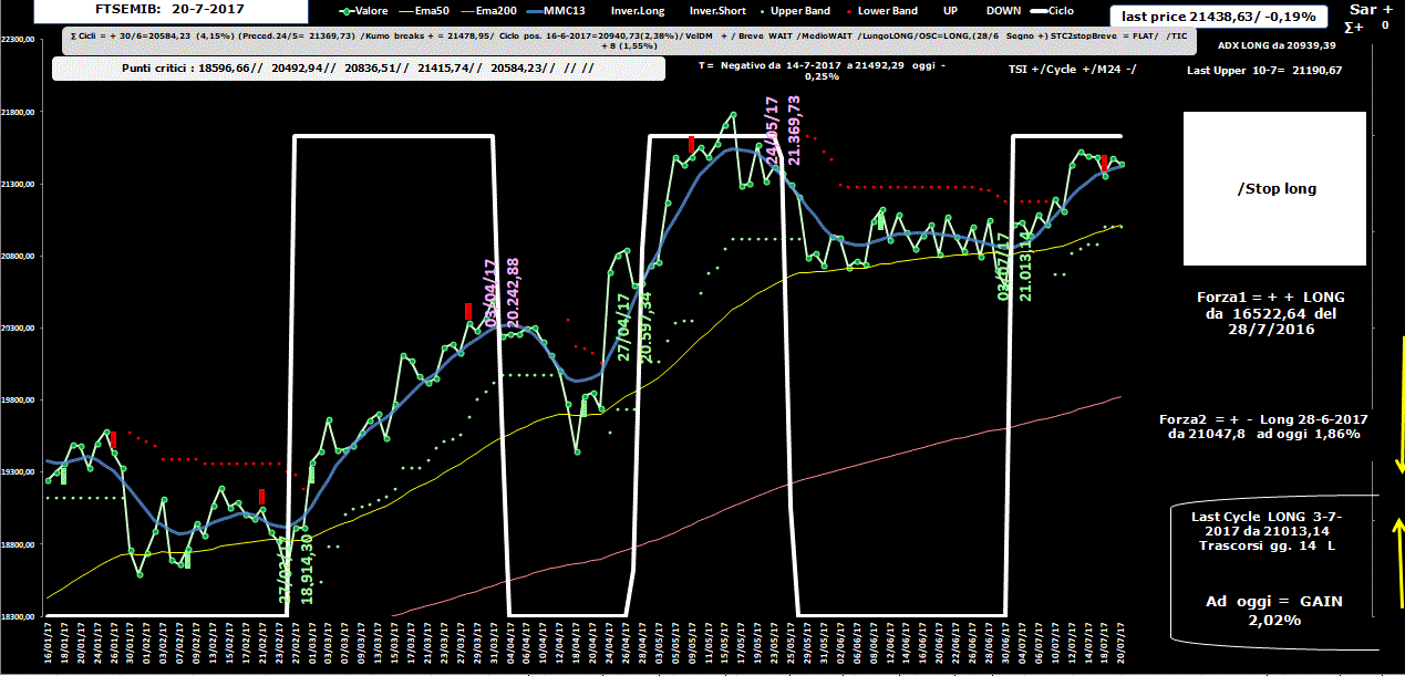 Mib-Allig-20-07-17.GIF