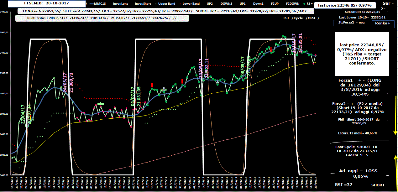 Mib-Allig-20-10-17.GIF