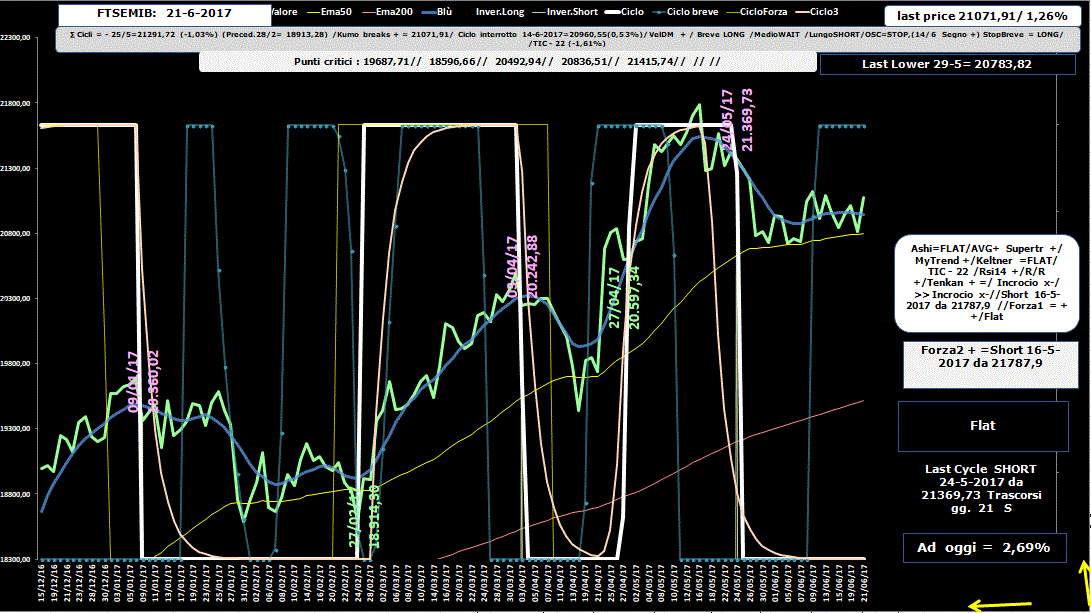 MIB-Allig-21-06-17.GIF