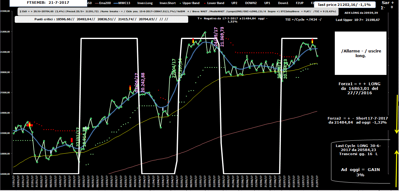 Mib-Allig-21-07-17.GIF