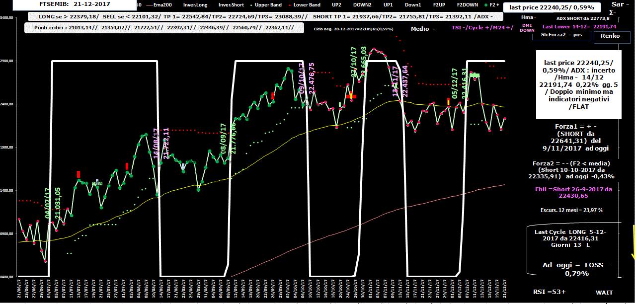 Mib-Allig-21-12-17.GIF