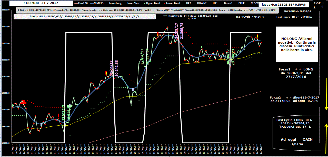 Mib-Allig-24-07-17.GIF