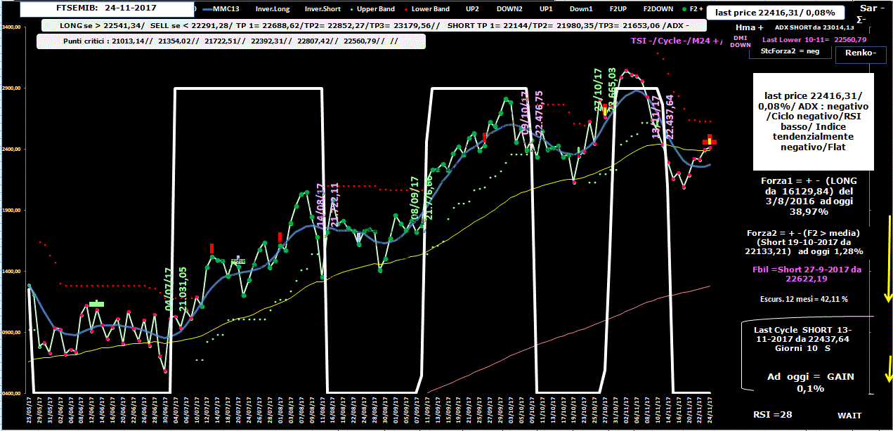 Mib-Allig-24-11-17.GIF