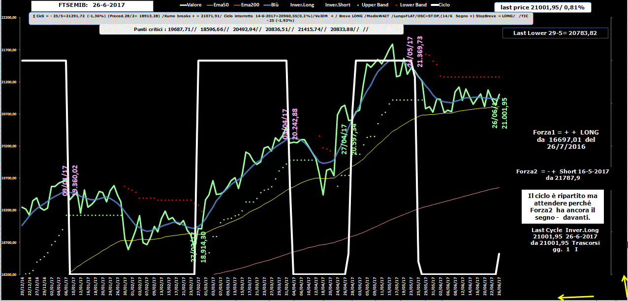 Mib-Allig-26-06-17.GIF