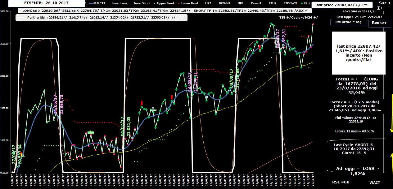 Mib-Allig-26-10-17.GIF