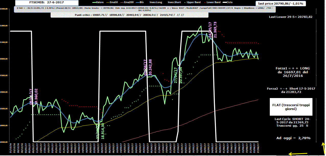 Mib-Allig-27-06-17.GIF