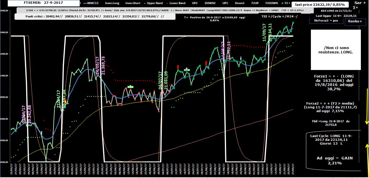 Mib-Allig-27-09-17.GIF