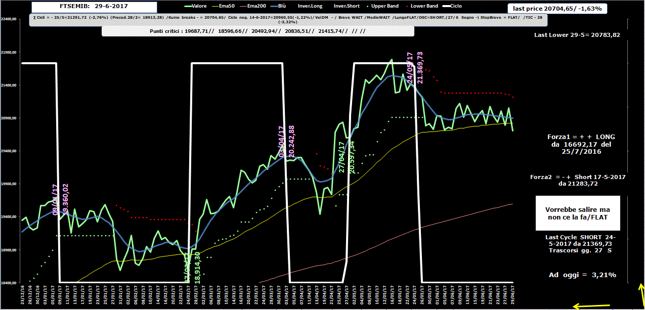 Mib-Allig-29-06-17.GIF