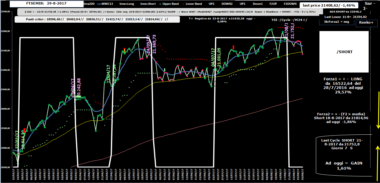 Mib-Allig-29-08-17.GIF