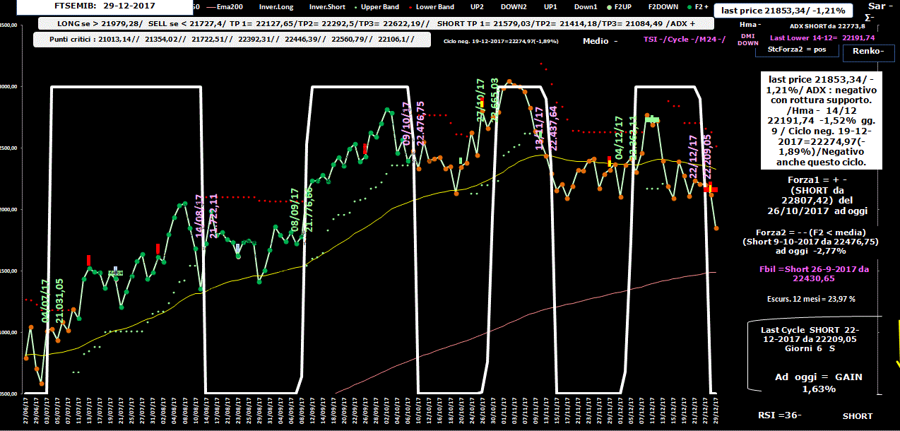 Mib-Allig-29-12-17.GIF