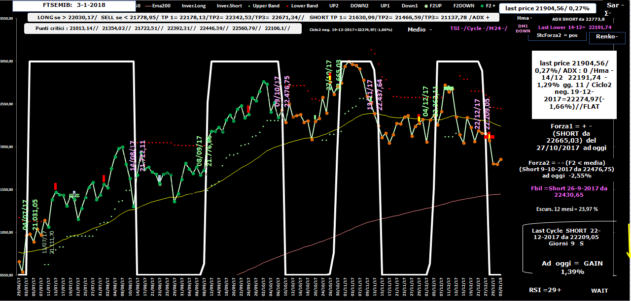 Mib-Allig-3-01-18.GIF