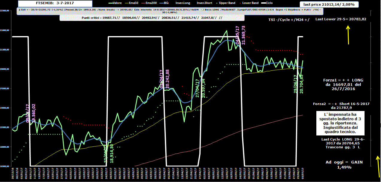 Mib-Allig-3-07-17.GIF