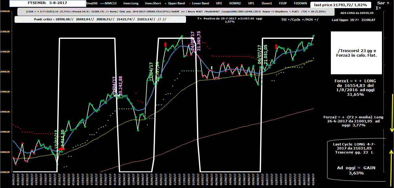 Mib-Allig-3-08-17.GIF