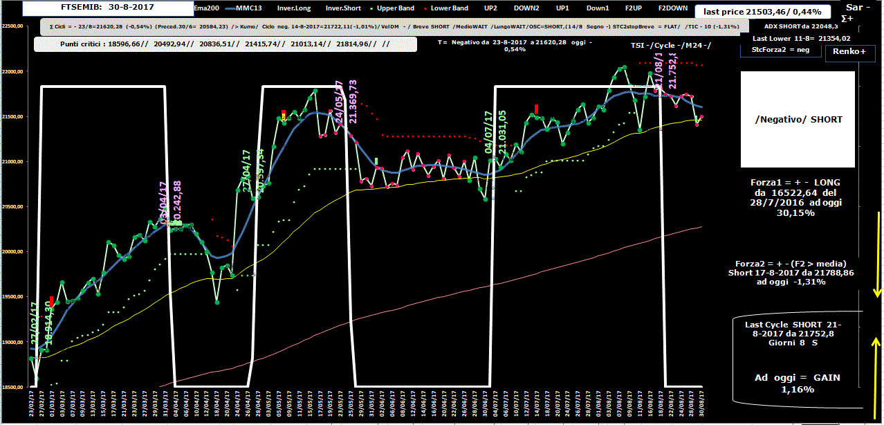 Mib-Allig-30-08-17.GIF