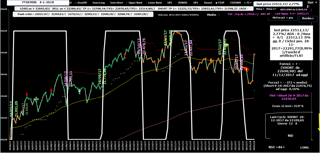 Mib-Allig-4-01-18.GIF