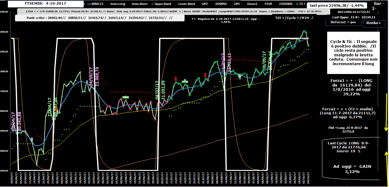 Mib-Allig-4-10-17.GIF